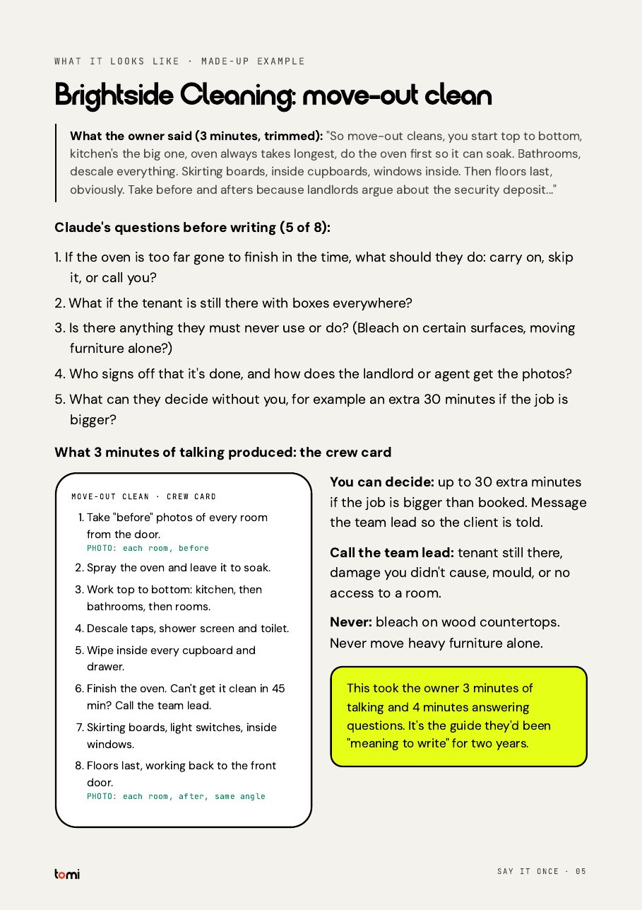 Example page: the owner's explanation, Claude's questions, and the crew card it produced